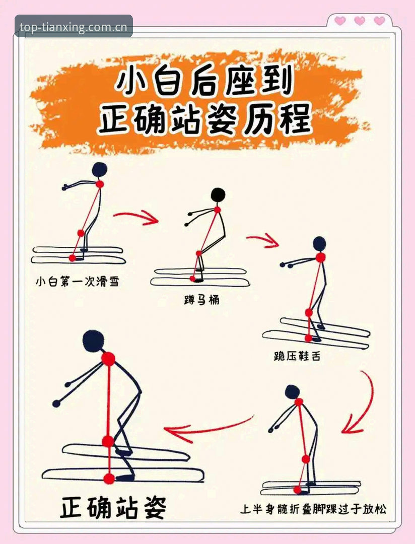 天行使用教程怎么样 天行使用教程详解:从入门到精通,老用户手把手教你玩转天行体育
